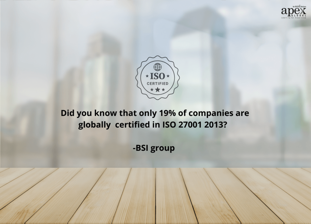 ISO-27001-2013-statistic-BSI-group
