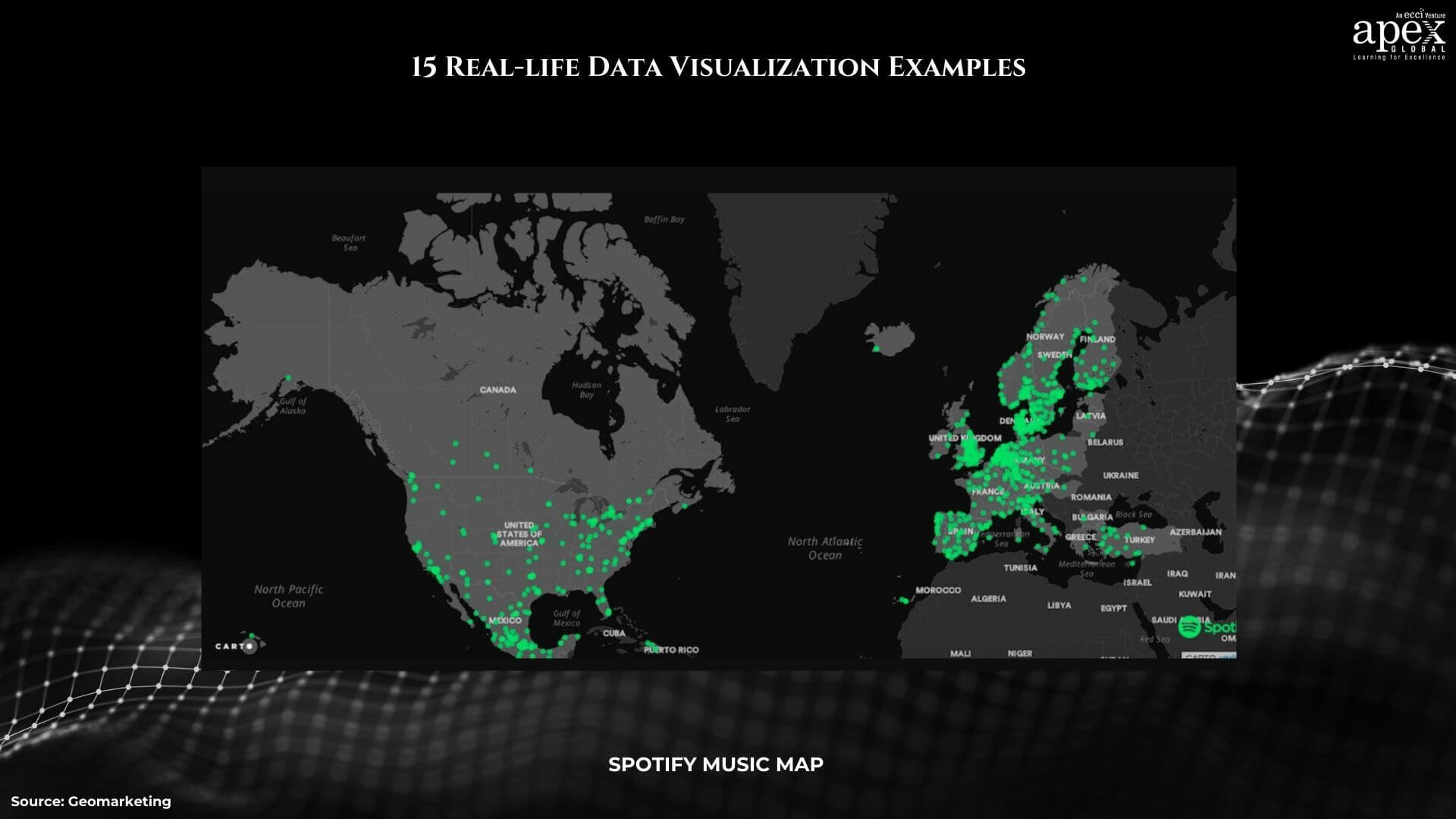 15 Real-life Data Visualization Examples - APEX Global