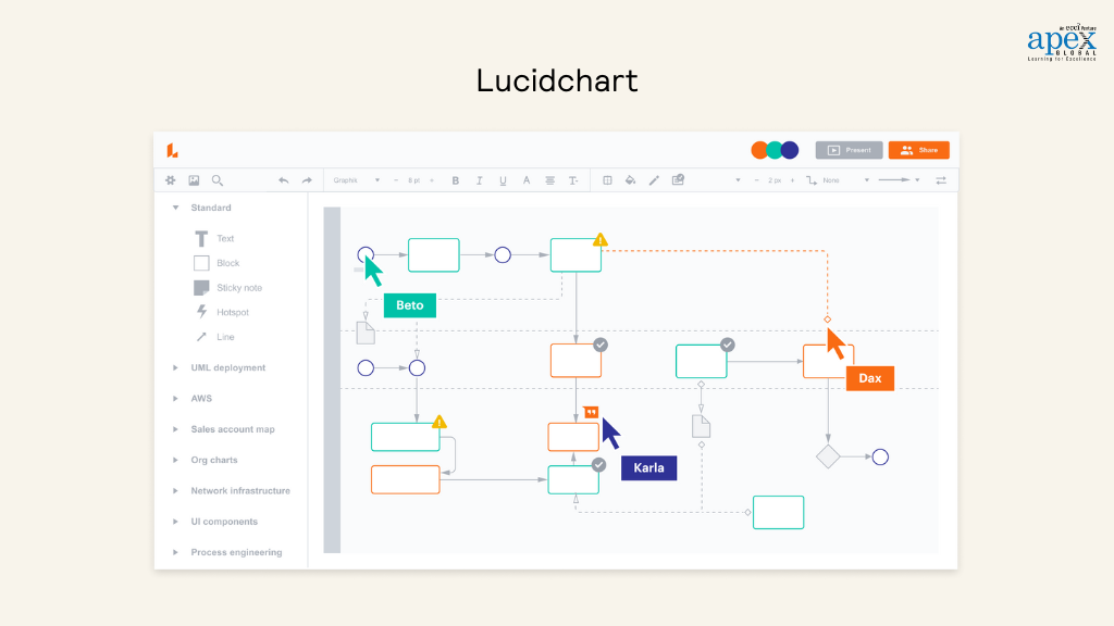 Lucidchart