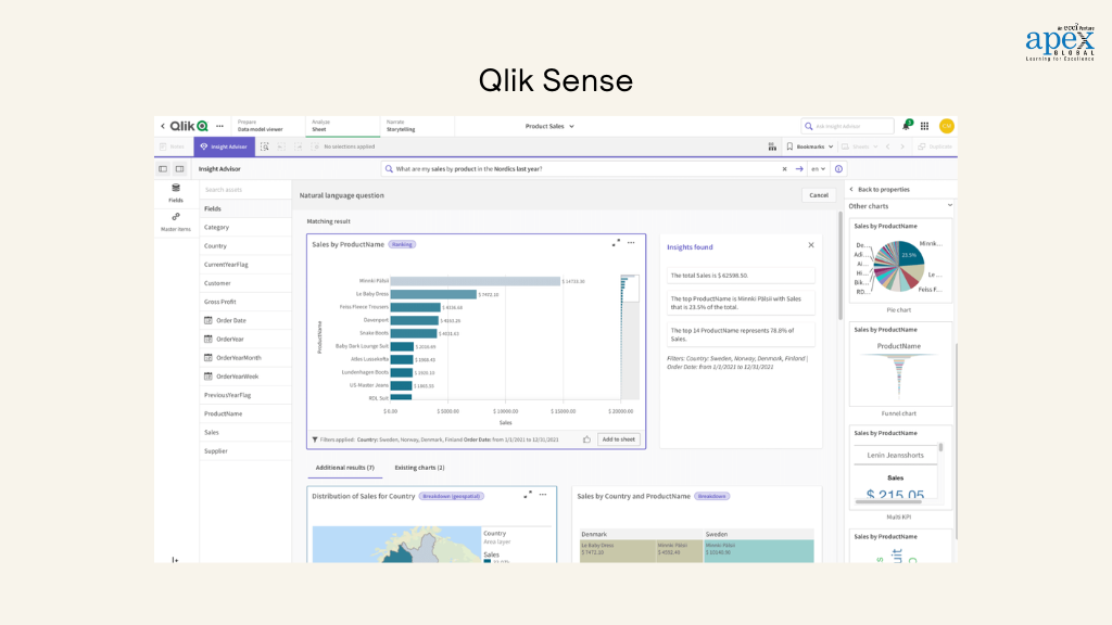 Qlik Sense